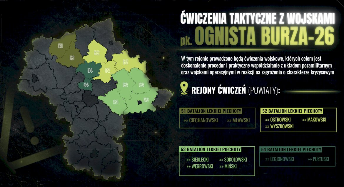 Plakat informacyjny Ćwiczenie taktyczne z wojskami pk. „Ognista Burza–26”