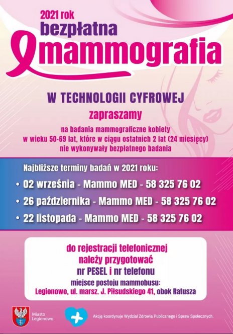 Mammografia - badania