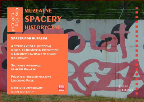 Muzealne spacery historyczne: Spacer pod muralem