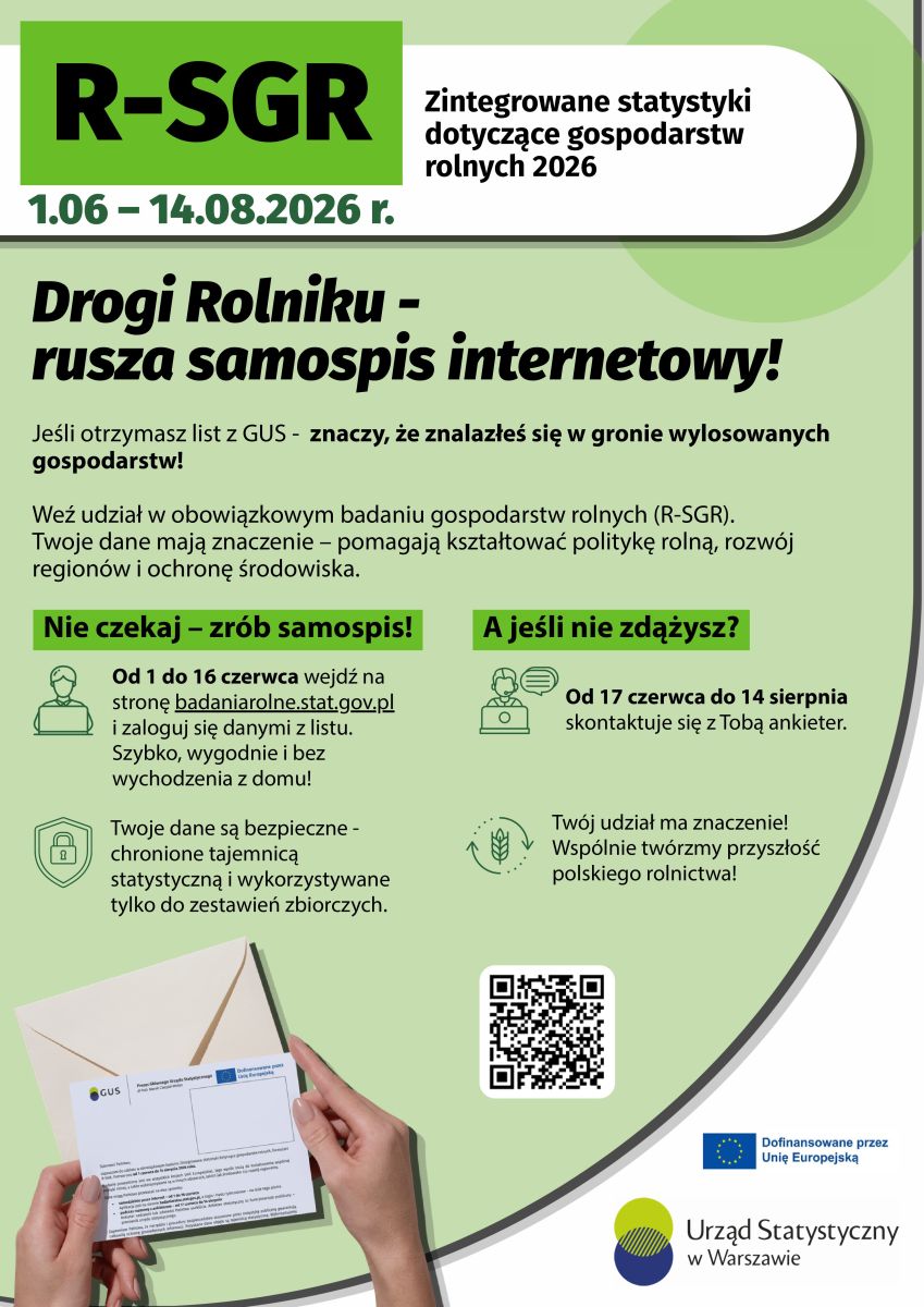 Zielony plakat z informacjami dotyczącymi badań statystycznych
