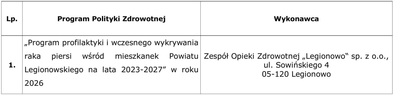 wyniki Konkursu Ofert na wybór realizatora programu polityki zdrowotnej pn. „Program profilaktyki i wczesnego wykrywania raka piersi wśród mieszkanek Powiatu Legionowskiego na lata 2023-2027” w roku 2026.